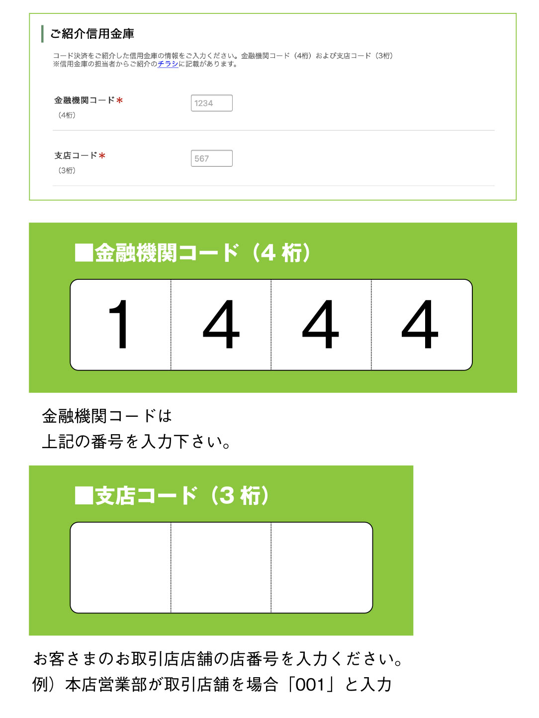 金融機関コード 一覧 信用金庫