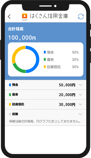 保有資産照会機能