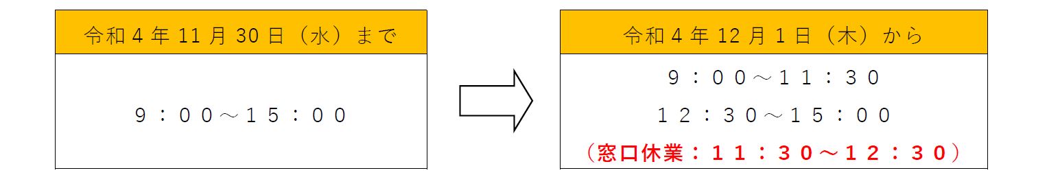 松任南支店営業時間変更