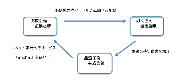 能登.png